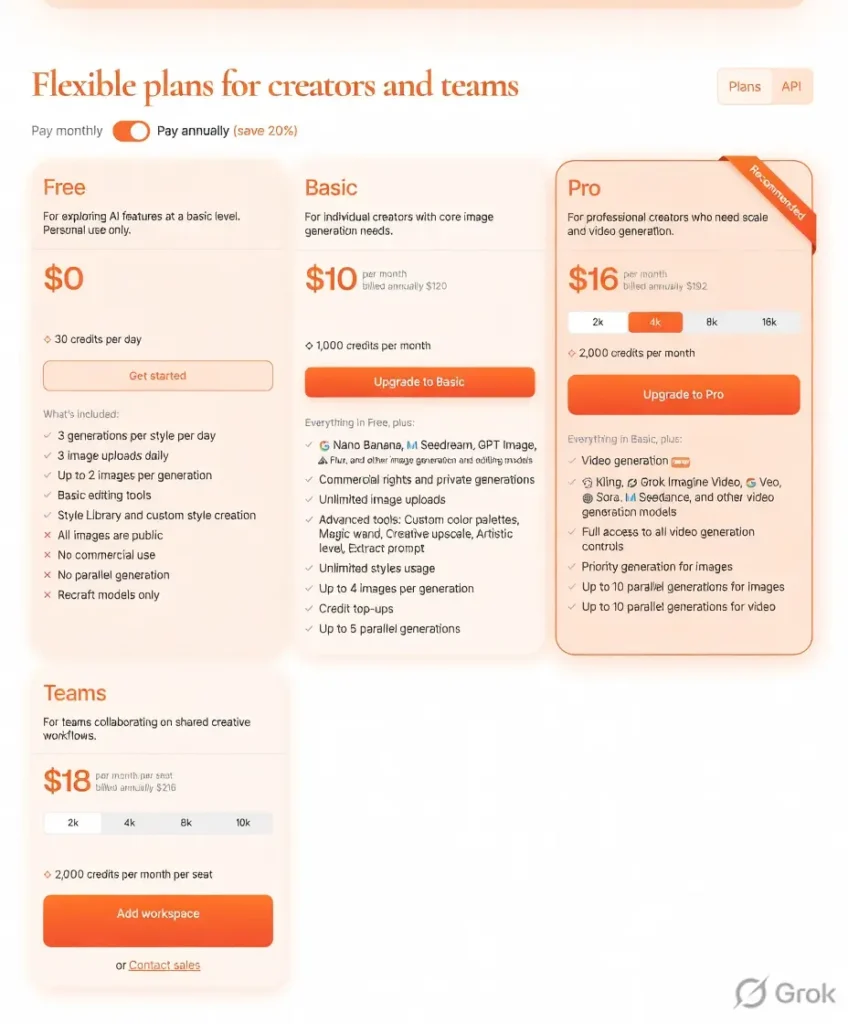 Recraft V3 pricing Recraft V3 Pricing