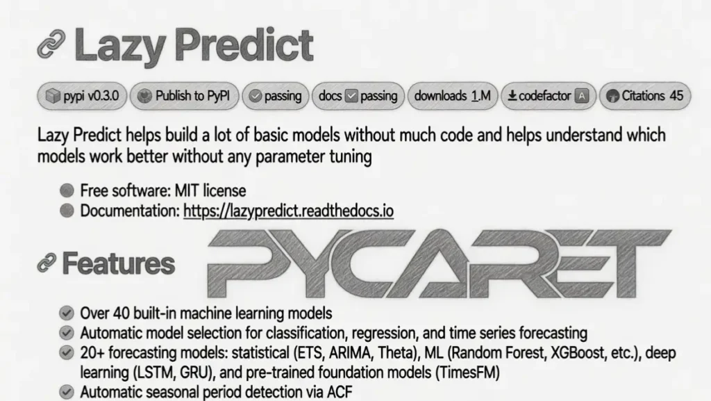 LazyPredict vs PyCaret