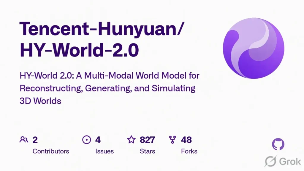 Tencent Just Released HY World 2.0